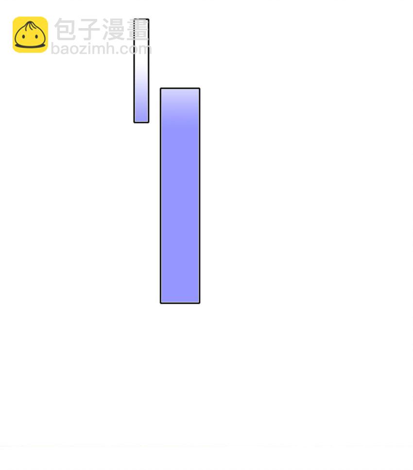 069 这可是送分题啊！(1/2)-第74话