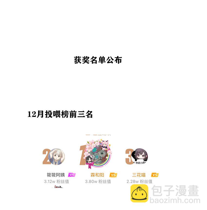 072 自闭球体（获奖公布）(1/2)-第78话