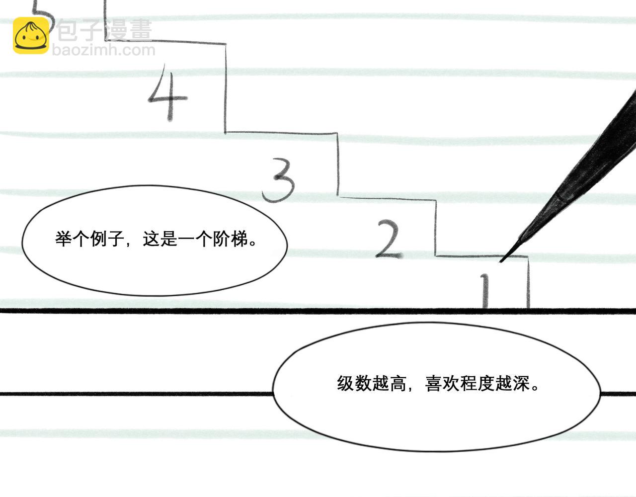 20.传授经验(1/2)-第20话