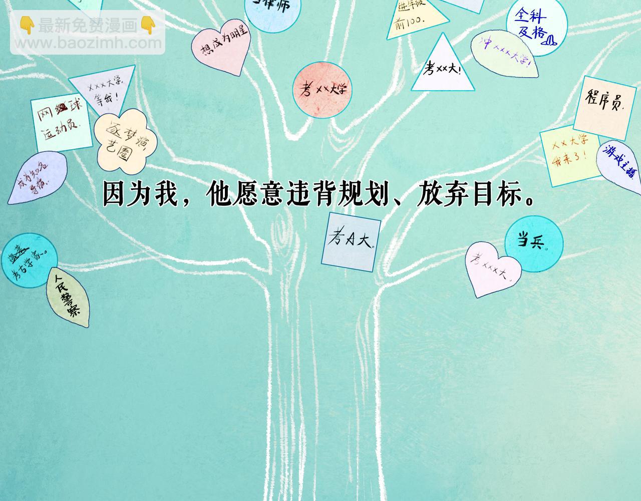 80.追逐(1/2)-第82话