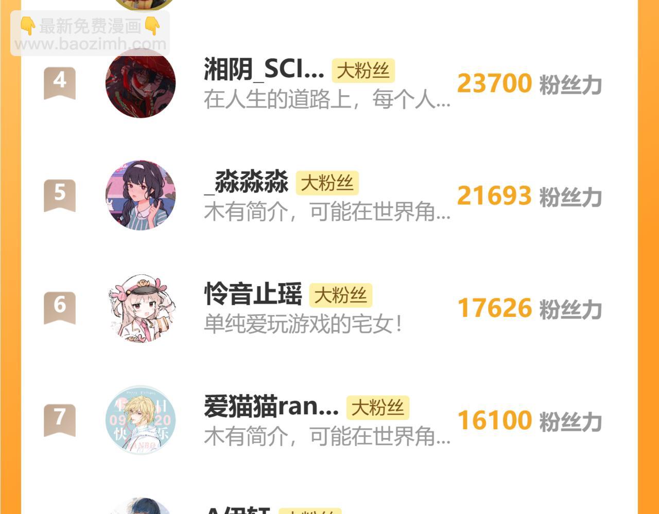 文字番外之狼骑竹马-第56话