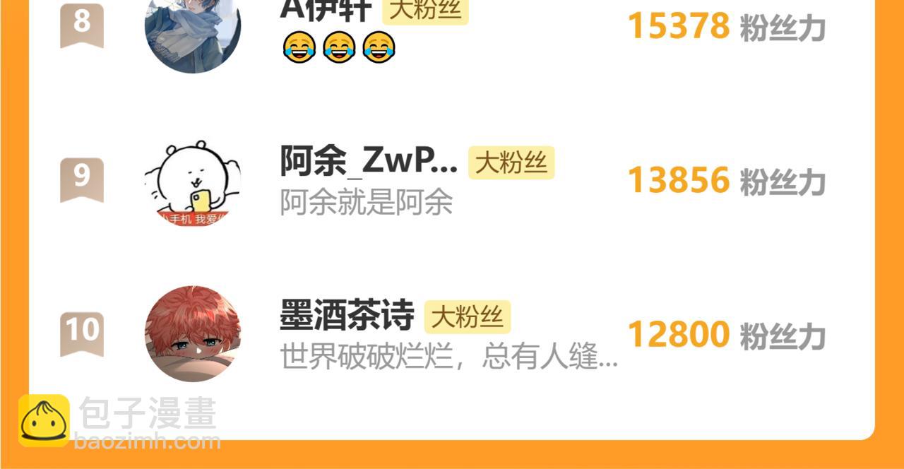 文字番外之狼骑竹马-第56话