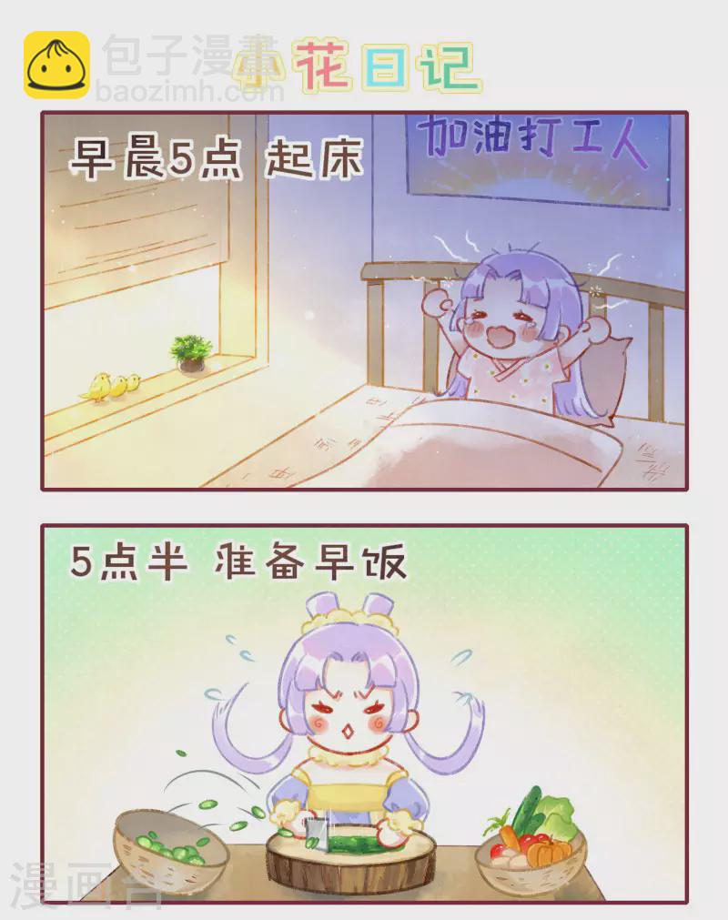 番外 小花日记-第72话