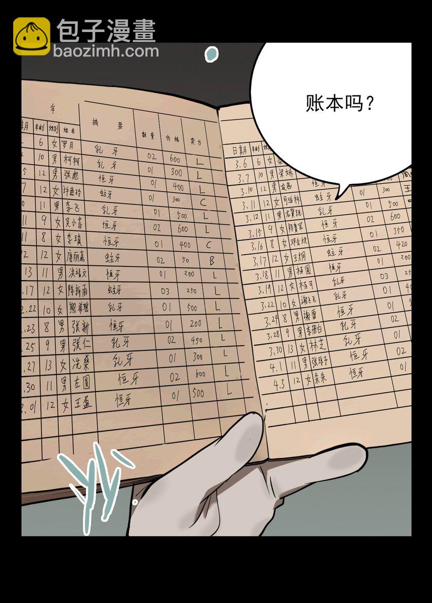 第64话 罪恶（6）-第66话