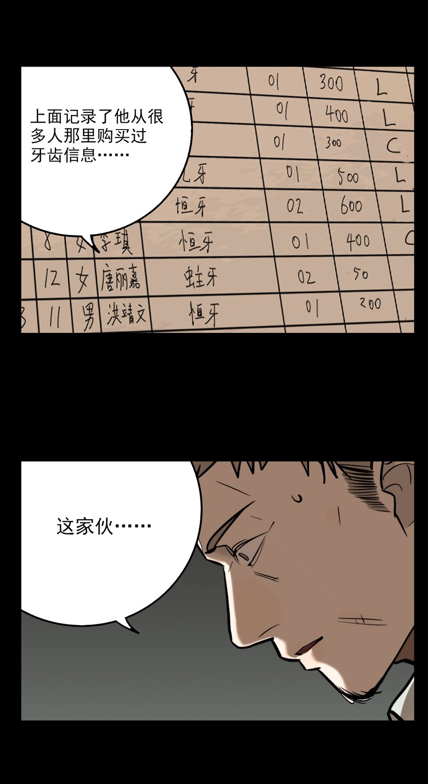 第64话 罪恶（6）-第66话