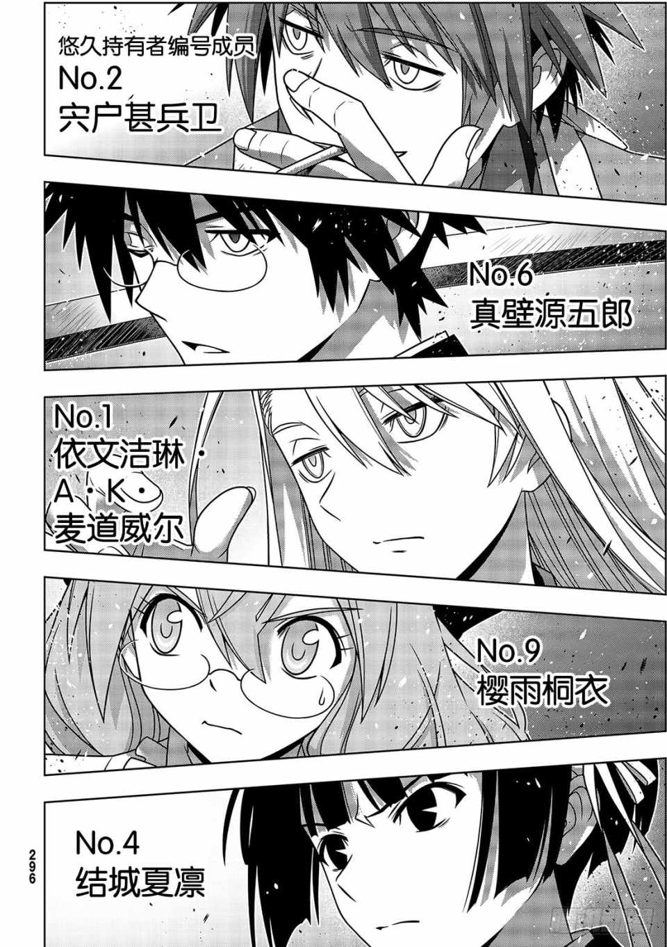 悠久持有者 - 第164話 - 6