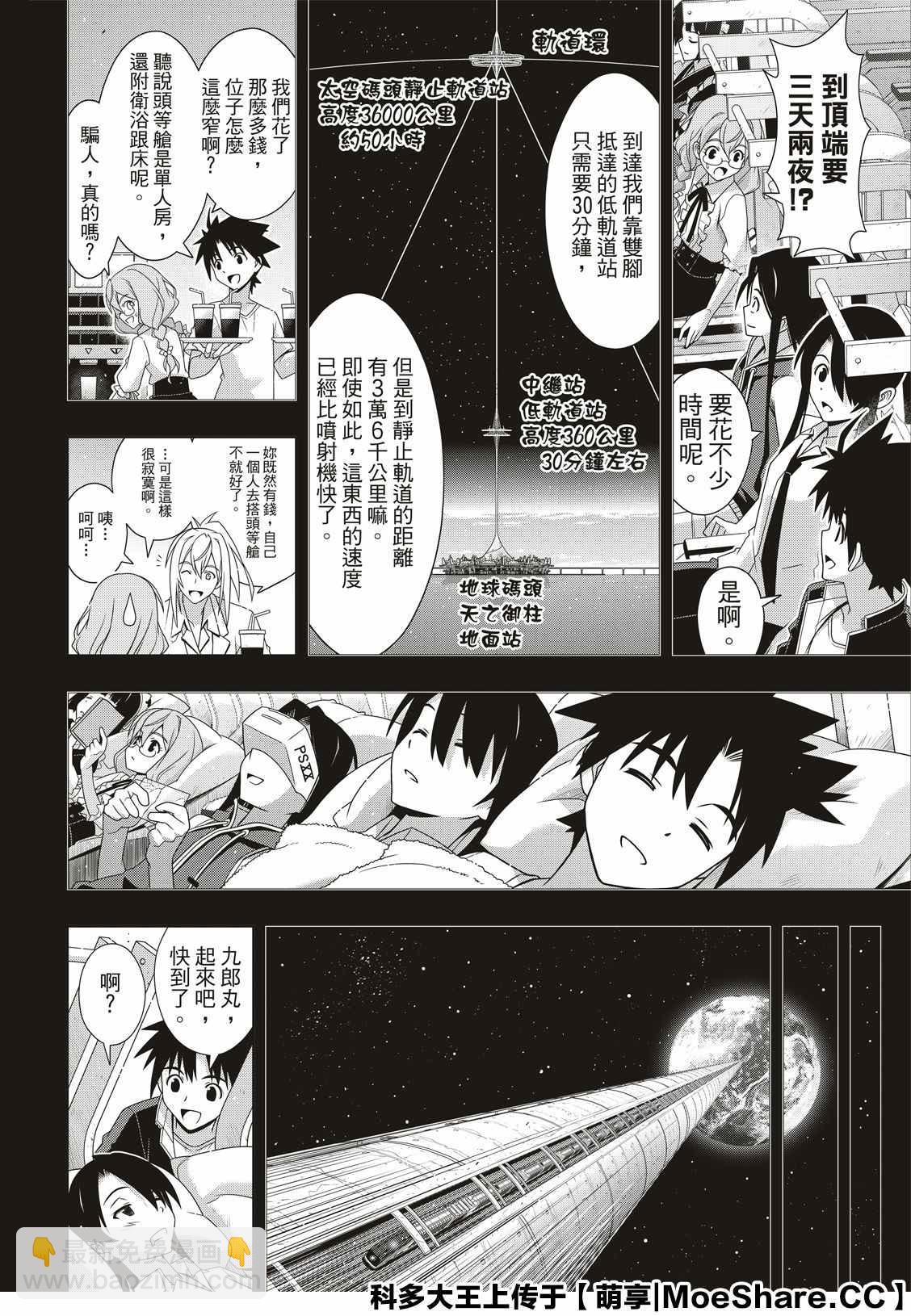 悠久持有者 - 第175話 2131年 - 6