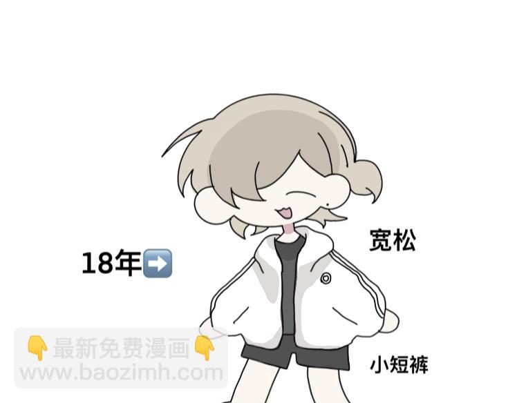 隔代亲（？-第22话