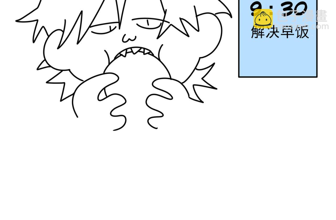 日常工作状况-第4话