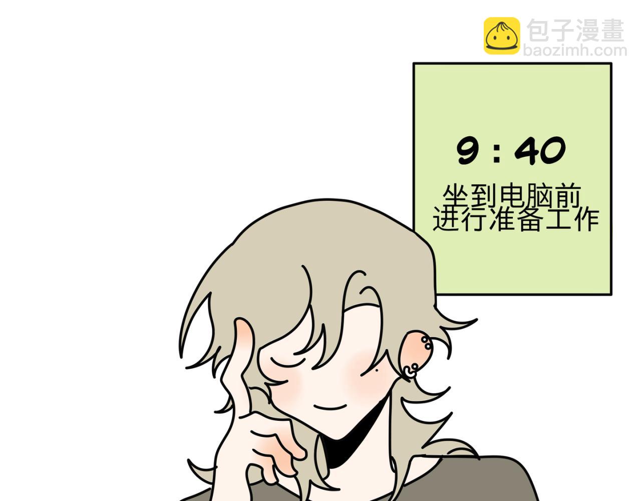 日常工作状况-第4话