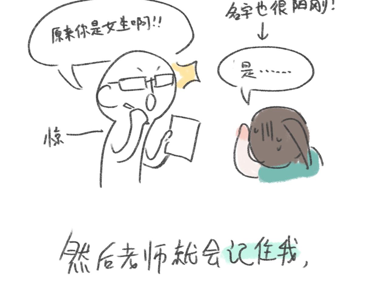 我真的姓帅啊！-第12话