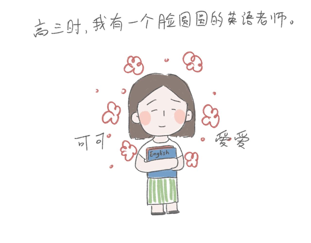 我是一个青年大学生啊！！！-第20话