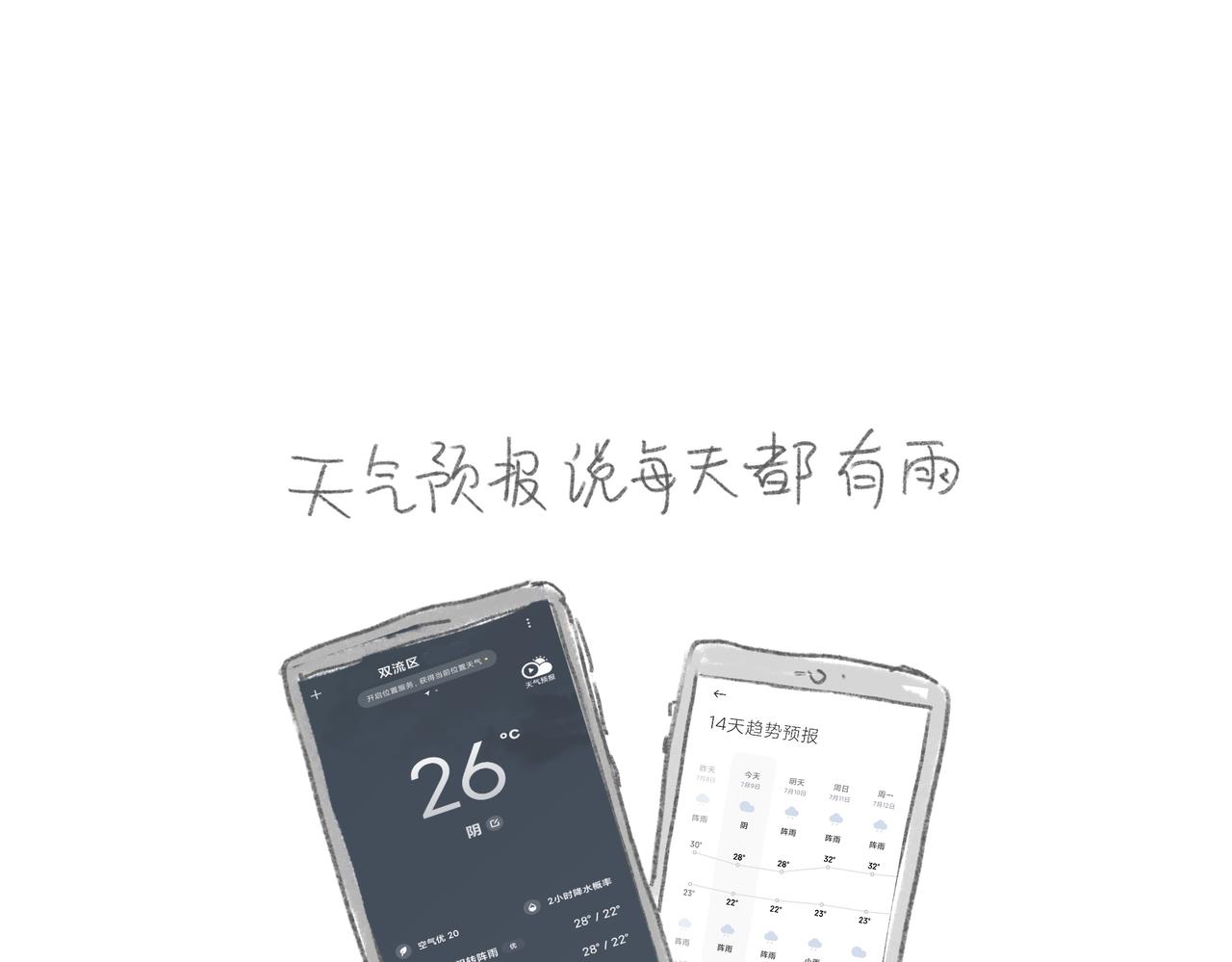 军训求雨的正确姿势-第22话