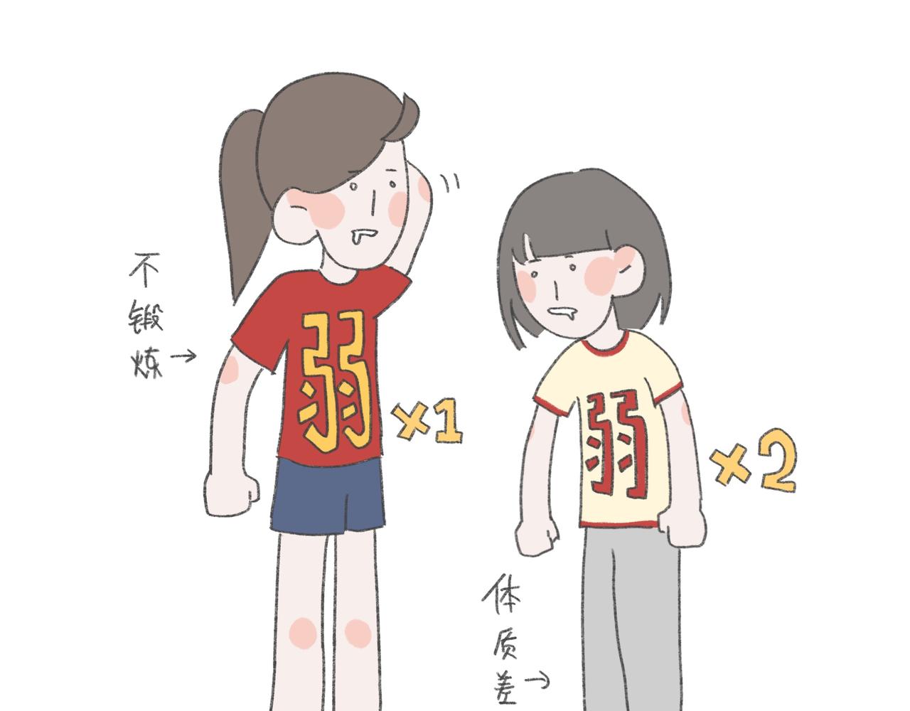 作文只写一半也能过四级？-第30话