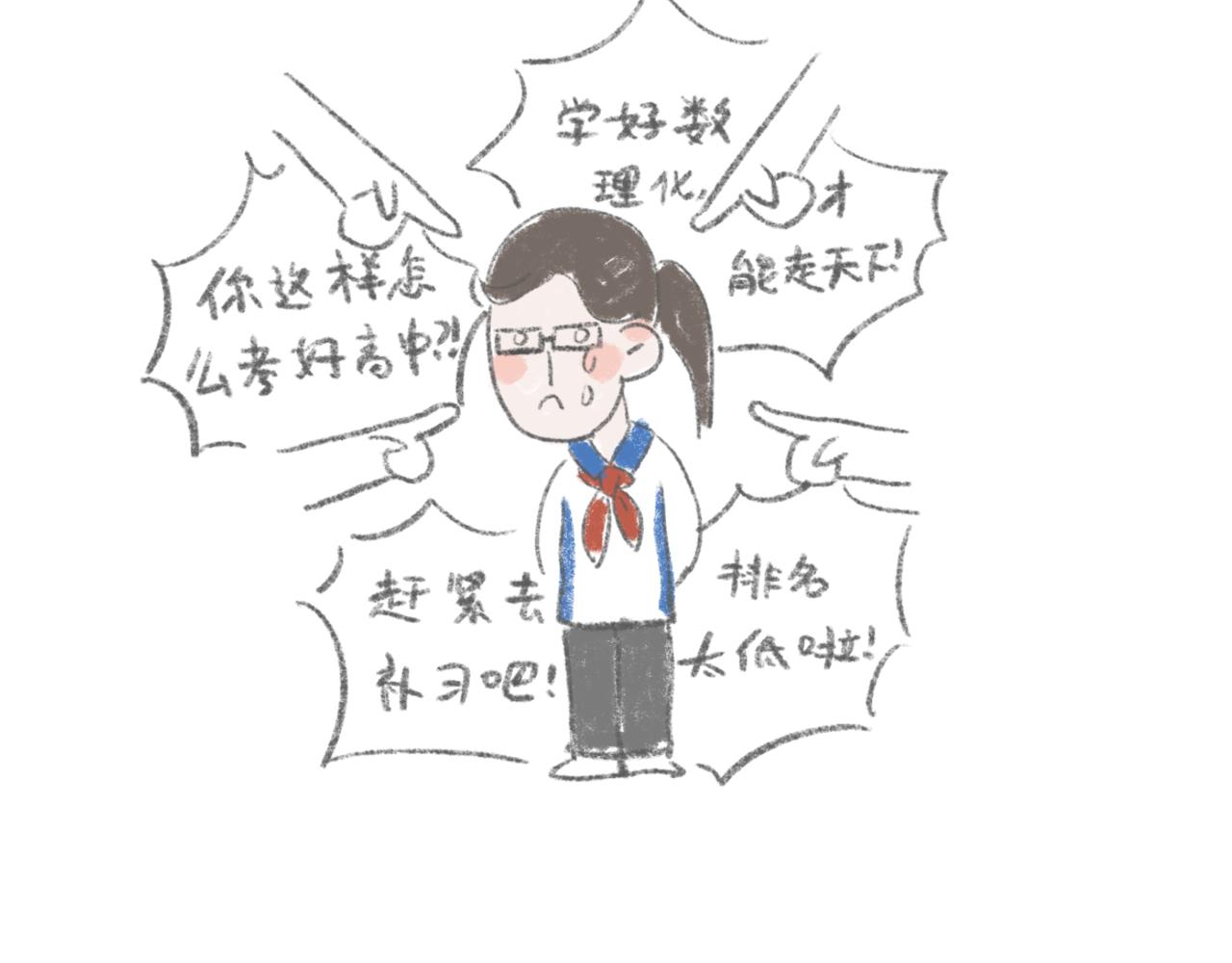 拒绝body shame！-第4话