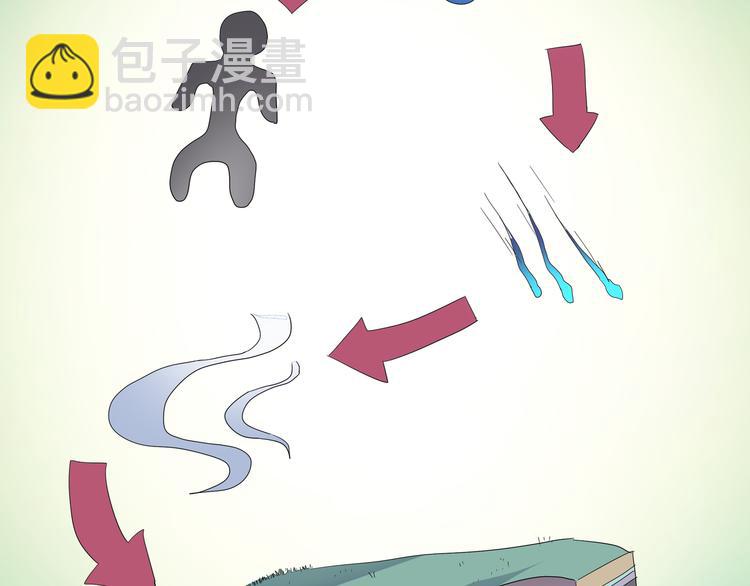 第16话 生死之门&九宫八卦(1/2)-第18话