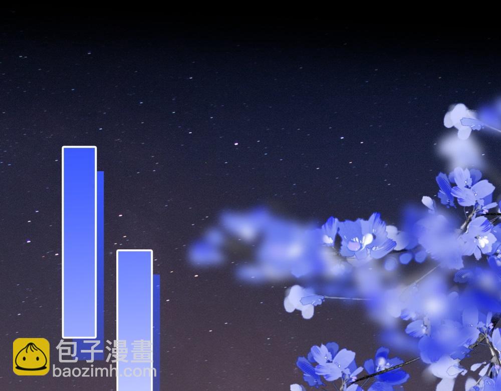 尤物 - 第四十八話 危險駕駛(1/2) - 7
