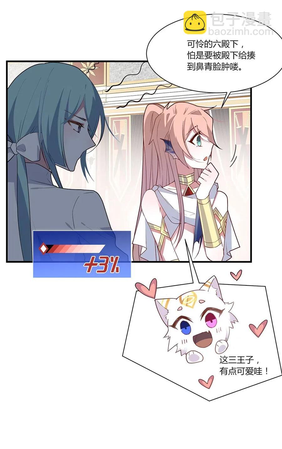 055 我的小蔷薇也是你能看的？-第58话