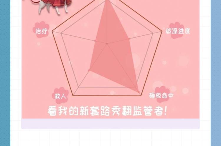 生成你的第五人格私人战报-第82话