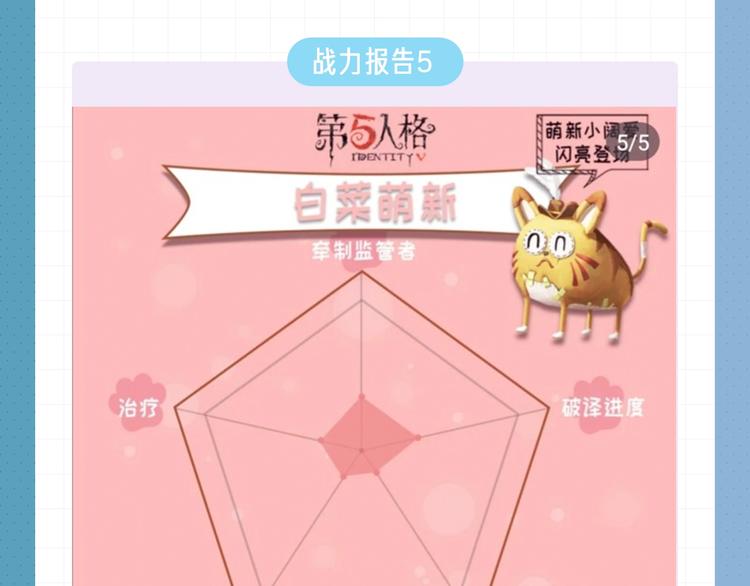 生成你的第五人格私人战报-第82话