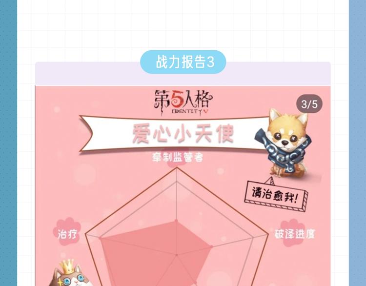 生成你的第五人格私人战报-第82话