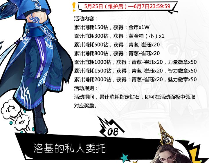 【王骑】新版本活动-第10话