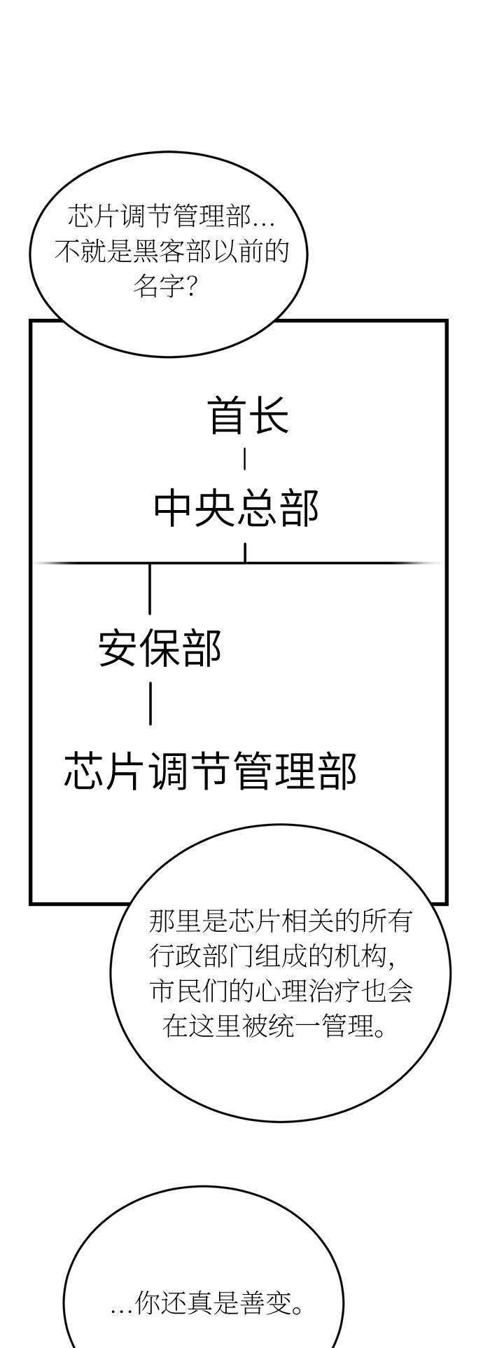 右眼看到的世界 - 第34話(2/2) - 3