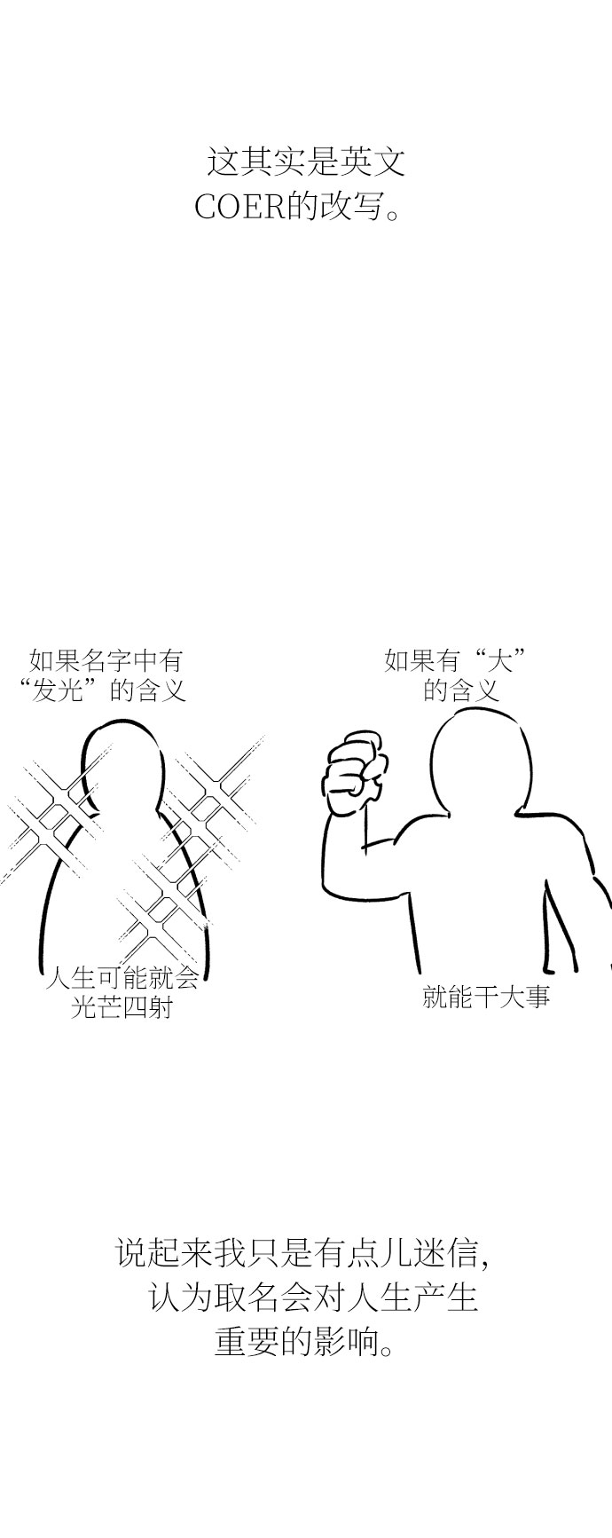 右眼看到的世界 - 【免費】第一季 後記 - 6