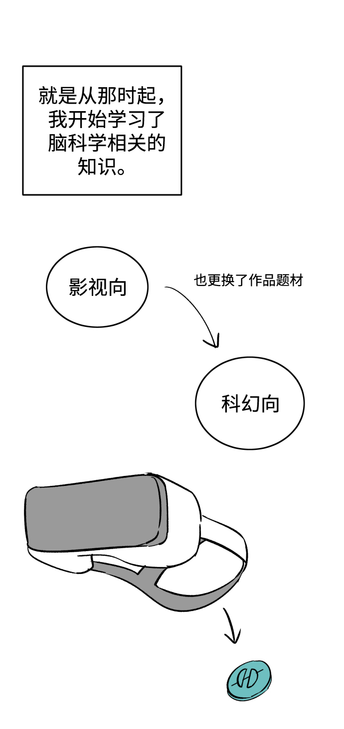 右眼看到的世界 - 【免費】後記(1/4) - 5