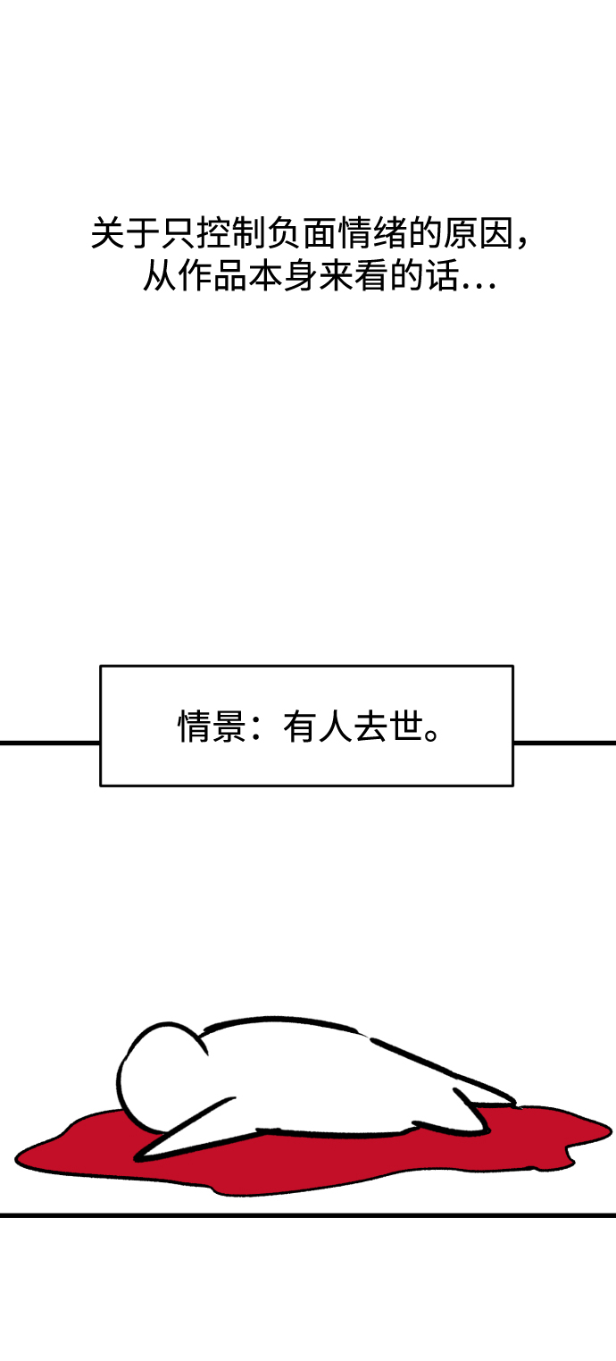 右眼看到的世界 - 【免费】后记(1/4) - 1