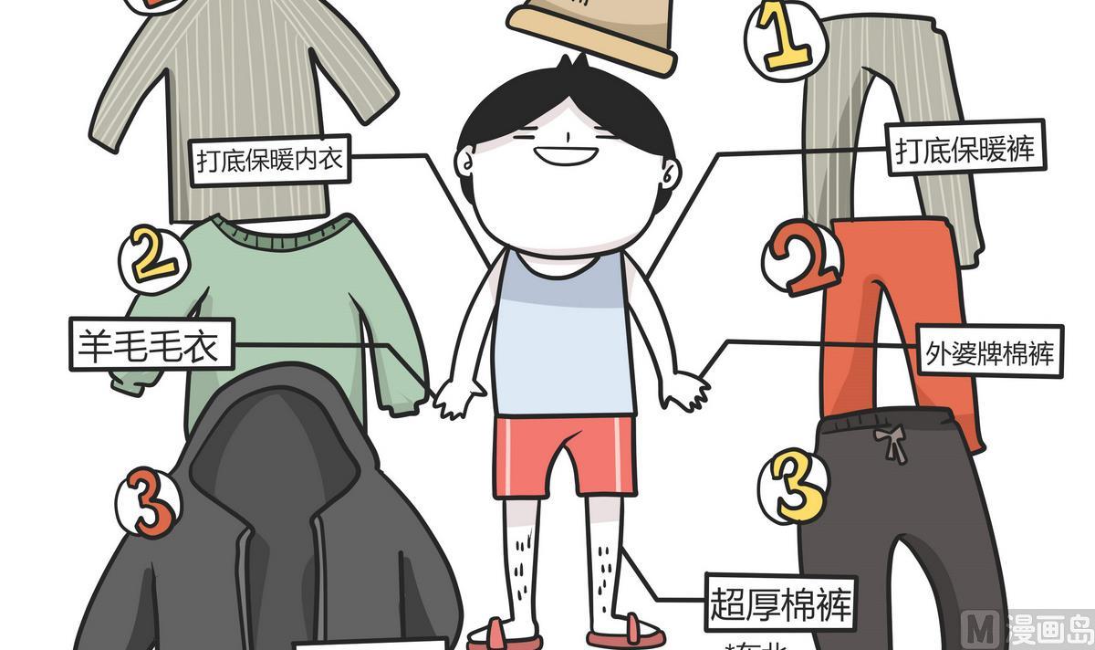 第143话 瑟瑟发抖雪之旅-第144话