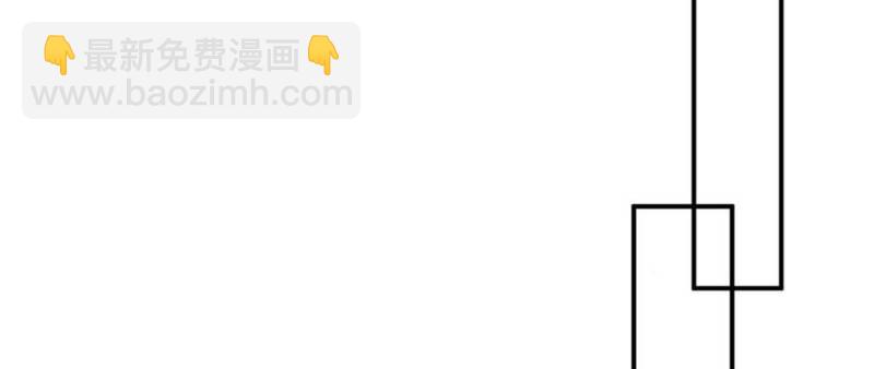 悠哉獸世：種種田，生生崽 - 第124話(2/3) - 2