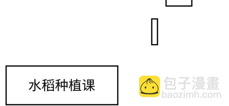 悠哉獸世：種種田，生生崽 - 第124話(2/3) - 3