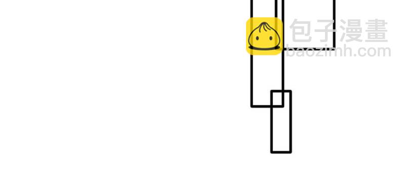 悠哉獸世：種種田，生生崽 - 第126話(2/3) - 1