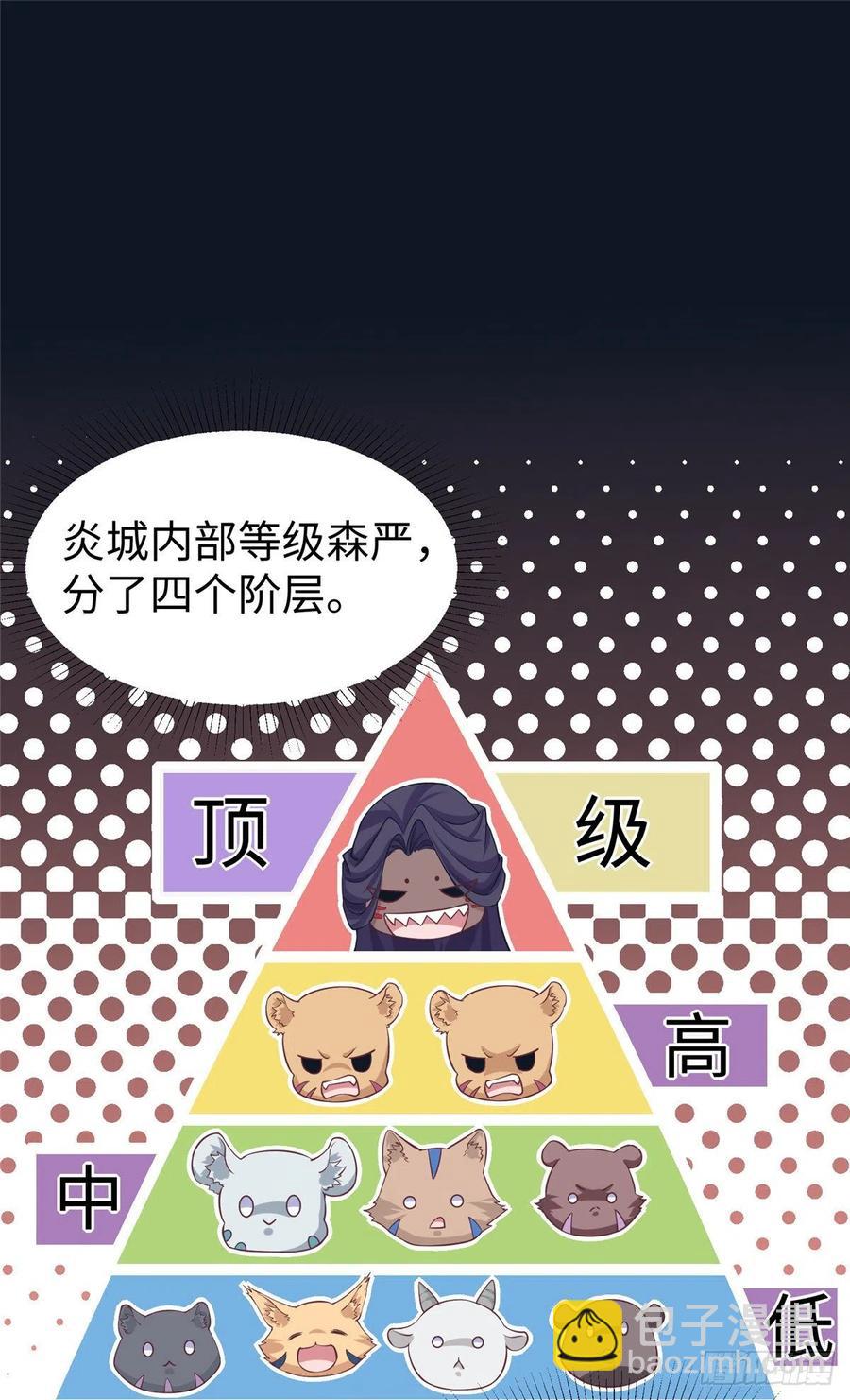 悠哉獸世：種種田，生生崽 - 285 - 6