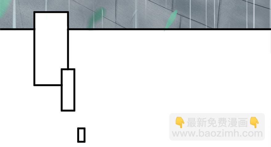 悠哉獸世：種種田，生生崽 - 第84話(2/3) - 2