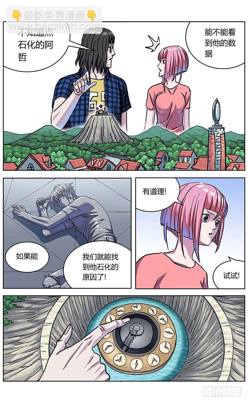 原目 - 332數據之用 - 2