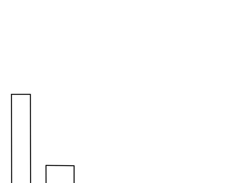 第14话 说我是女孩子会生气的！(1/2)-第14话