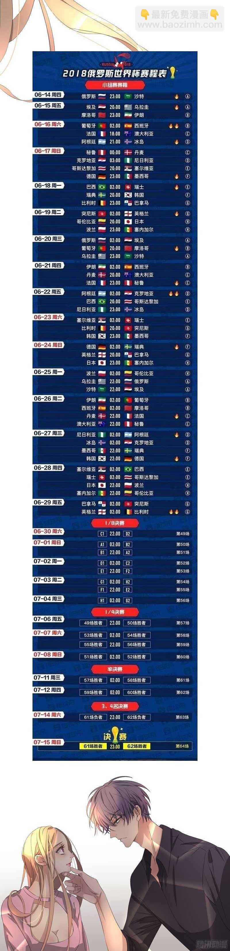 88. 怎么都吃不胖-第48话