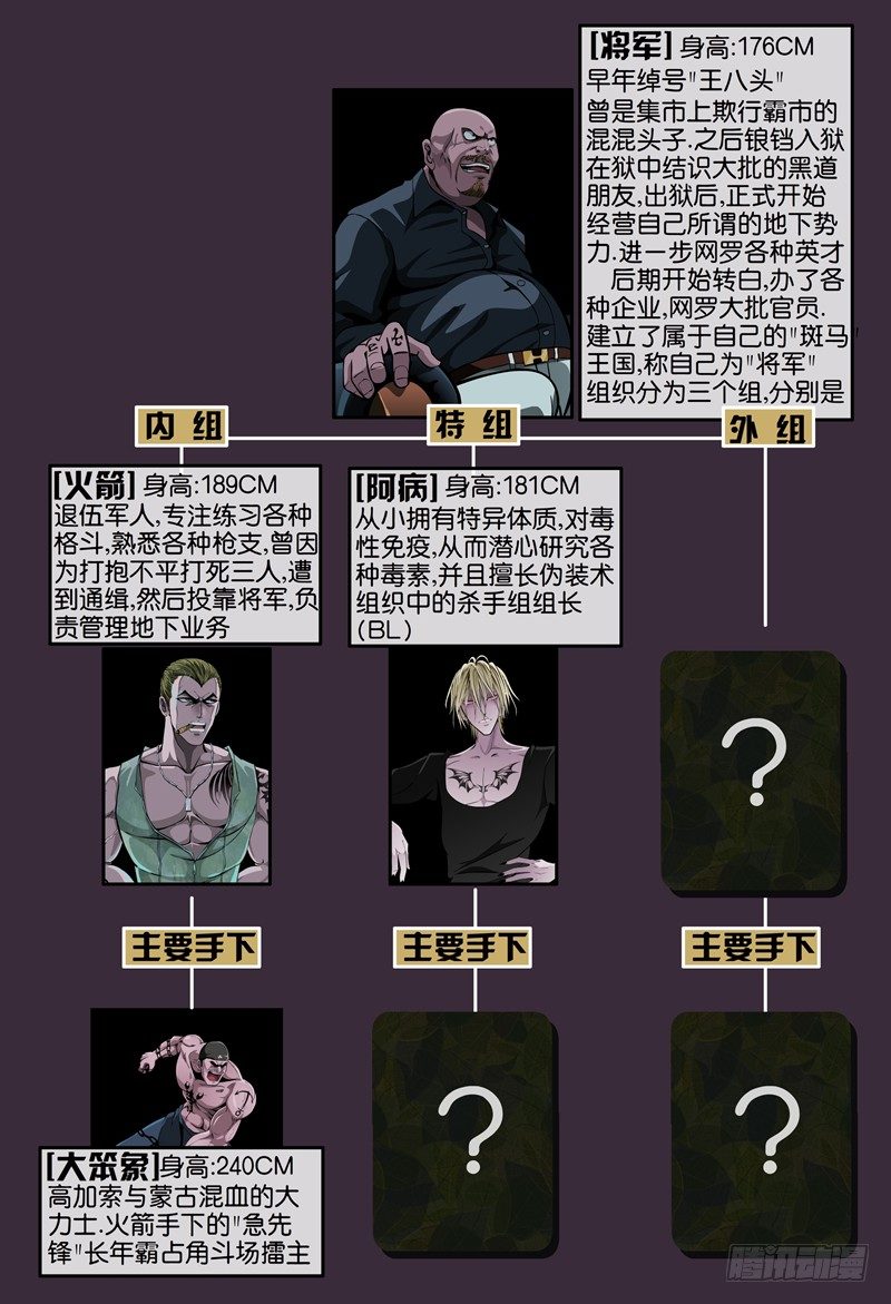 第六集【两个男人之间】（5）-第22话