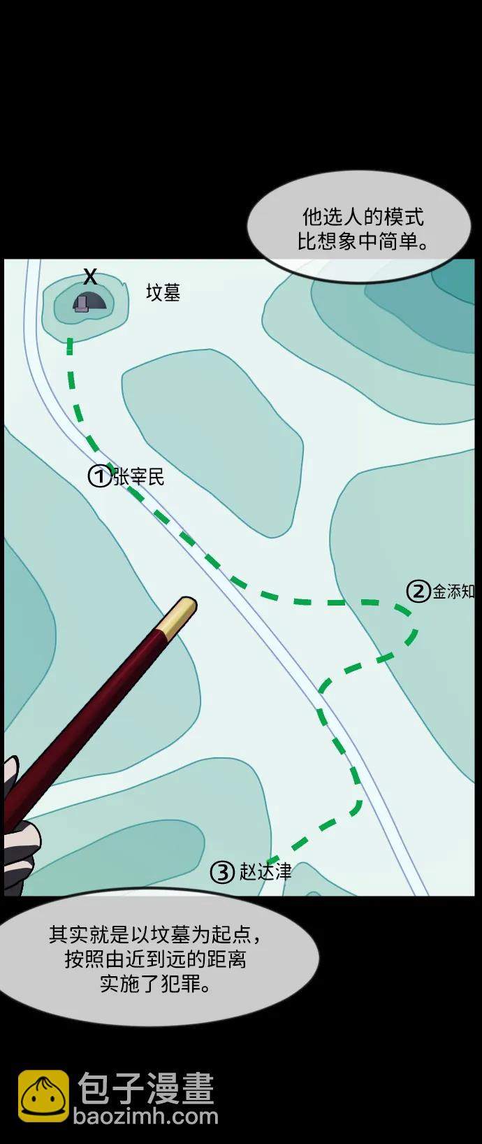 原住民逗比漫畫 - [第342話] 挖墓（6）(2/3) - 5