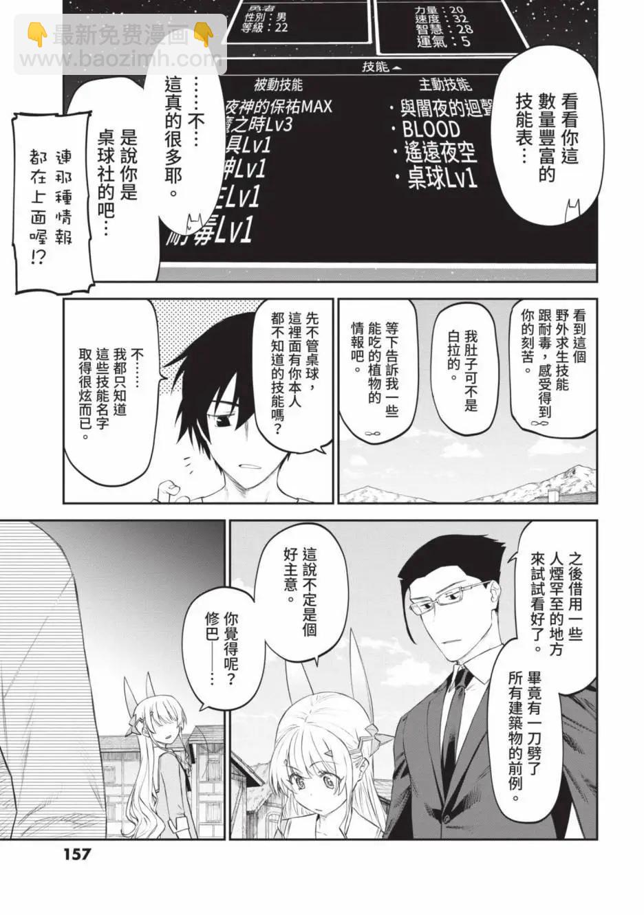 與變成了異世界美少女的大叔一起冒險 - 第02卷(4/4) - 6