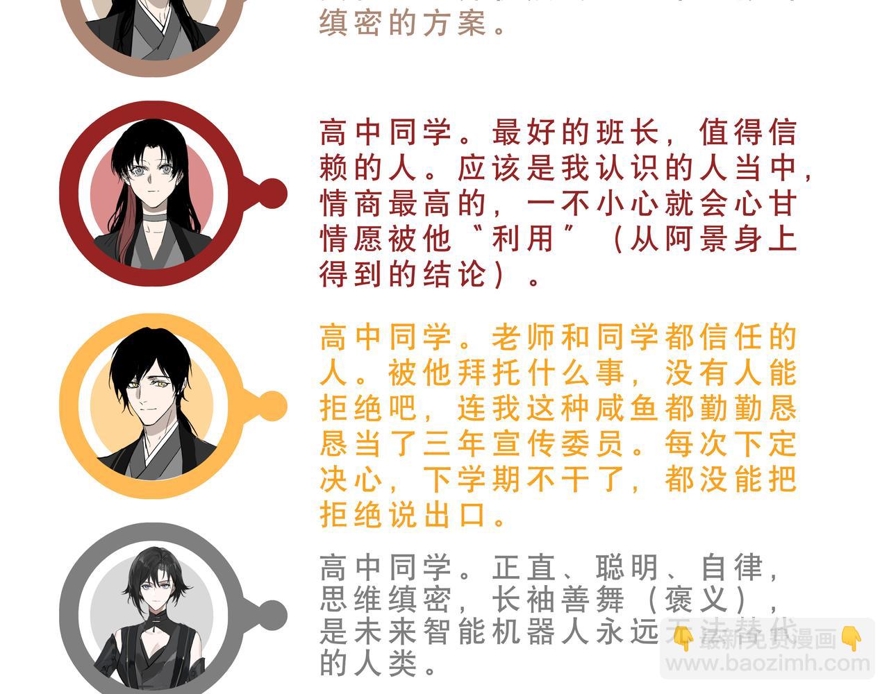 人物关系与初始印象-第2话