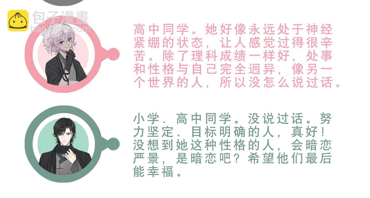 人物关系与初始印象-第2话