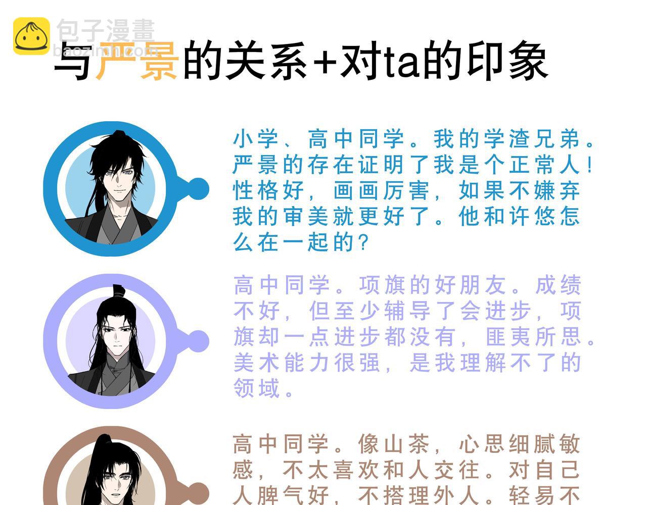 人物关系与初始印象-第2话