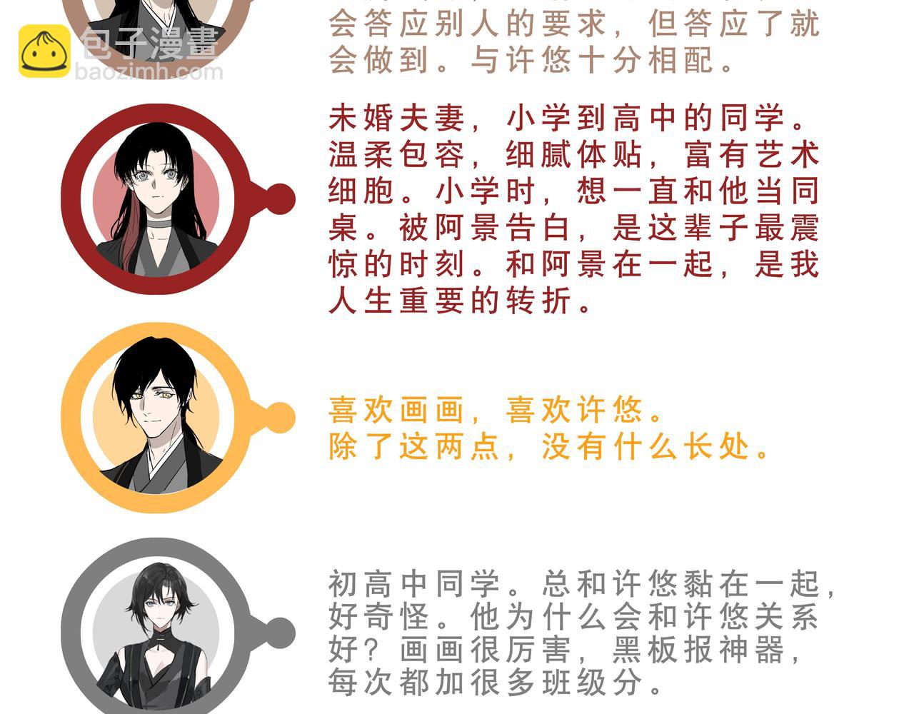 人物关系与初始印象-第2话