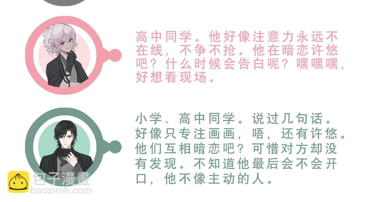 人物关系与初始印象-第2话