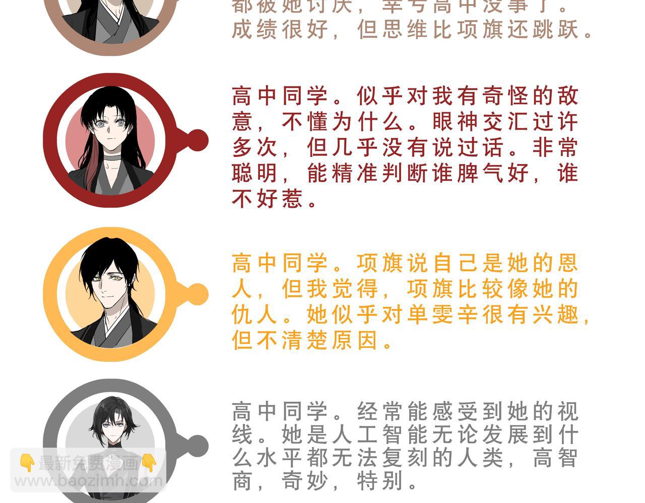 人物关系与初始印象-第2话