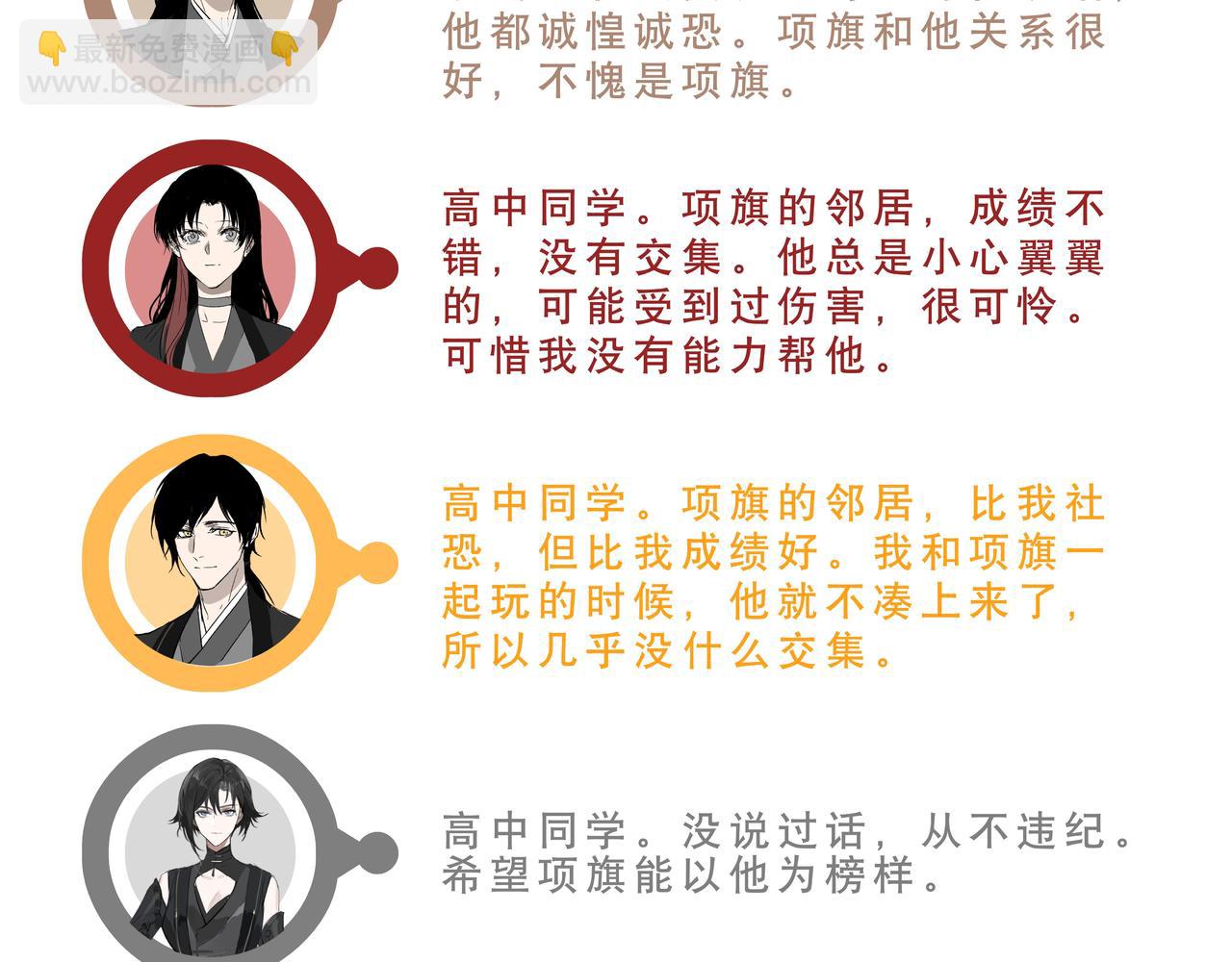 人物关系与初始印象-第2话