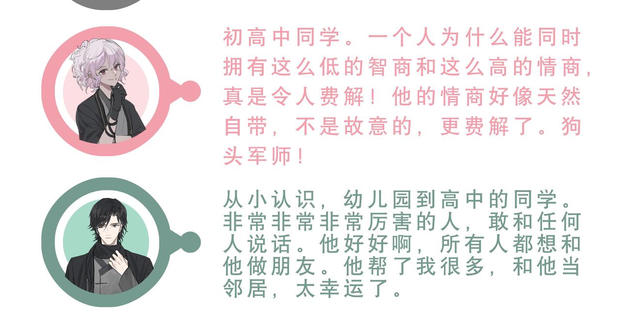 人物关系与初始印象-第2话